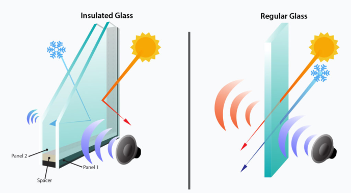 03 The importance of optimizing energy consumption in buildings